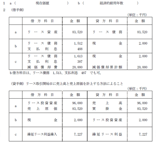 解答