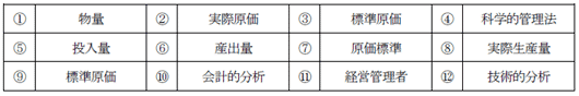 解答