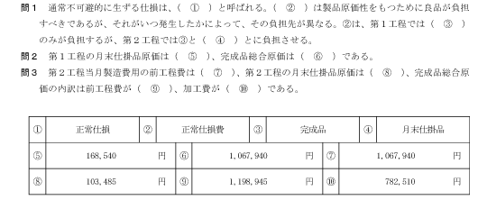 解答