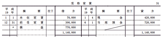 解答