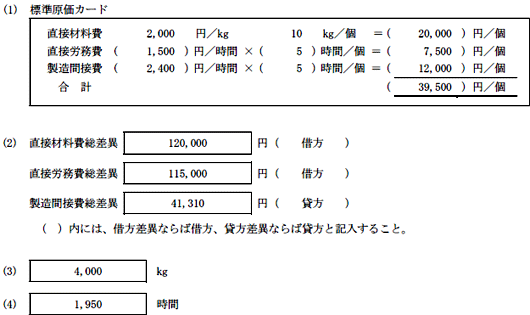 解答