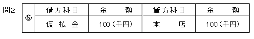 解答