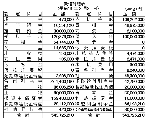 解答