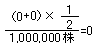 解答