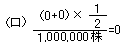 解答