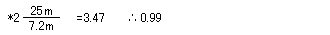 解答