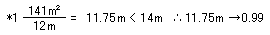 解答