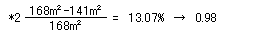解答