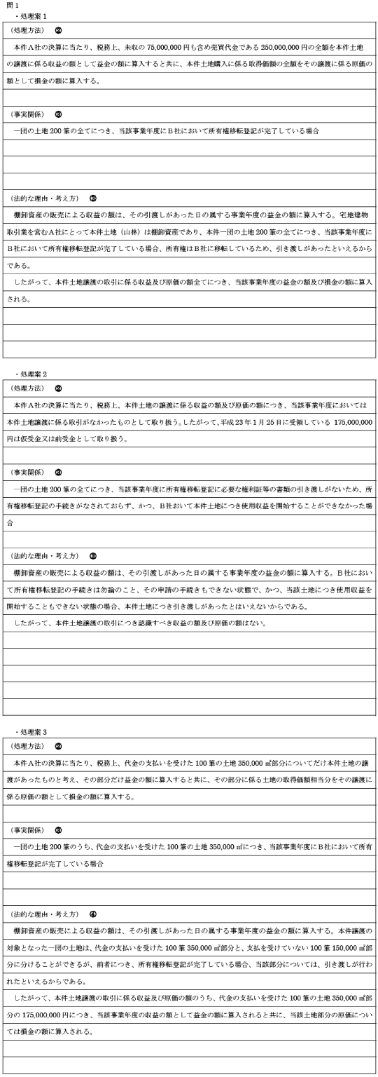 第60回 税理士試験 試験解答 法人税法