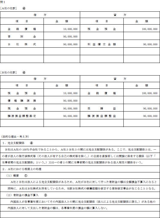 第61回 税理士試験 試験解答 法人税法