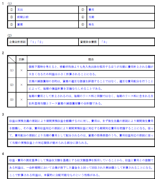 第61回 税理士試験 試験解答 財務諸表論