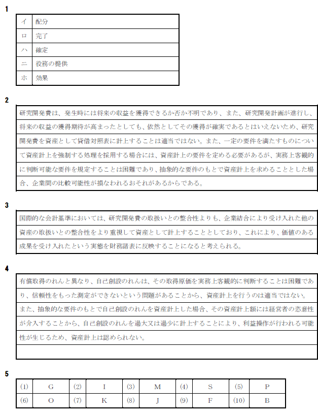 第64回 税理士試験 試験解答 財務諸表論