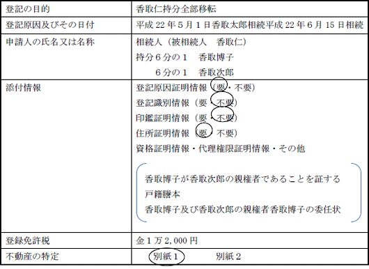 平成22年 司法書士 試験解答速報