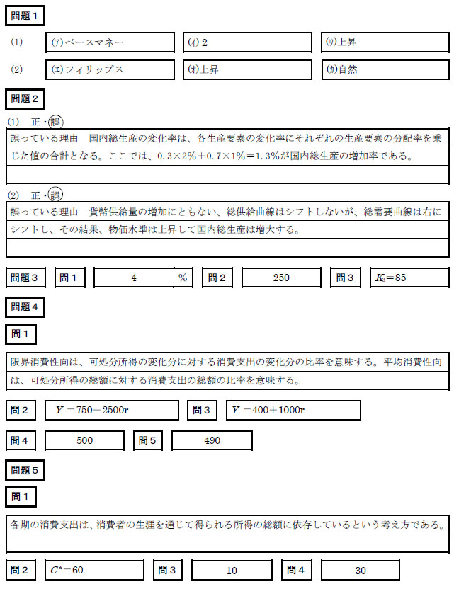 令和2年 公認会計士 試験 論文式試験解答 経済学